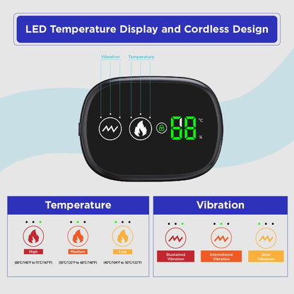 The Relief Wrap - Instant Shoulder Pain Relief